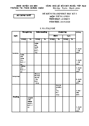 Đề kiểm tra định kỳ môn Tiếng Anh Lớp 8 - Năm học 2019-2020 - Trường TH - THCS Chiềng Chăn